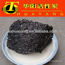 Top Global Suppliers silicon carbide F14--F1200